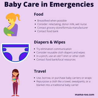 Baby Care in Emergencies. Icon of breastfeeding parent and child. Section 1: Food. Breastfeed when possible. Consider relactating, donor milk, wet nurse. Contact grocery store/formula manufacturer. Section 2: Diapers & Wipes. Icon of diaper. Try eliminati
